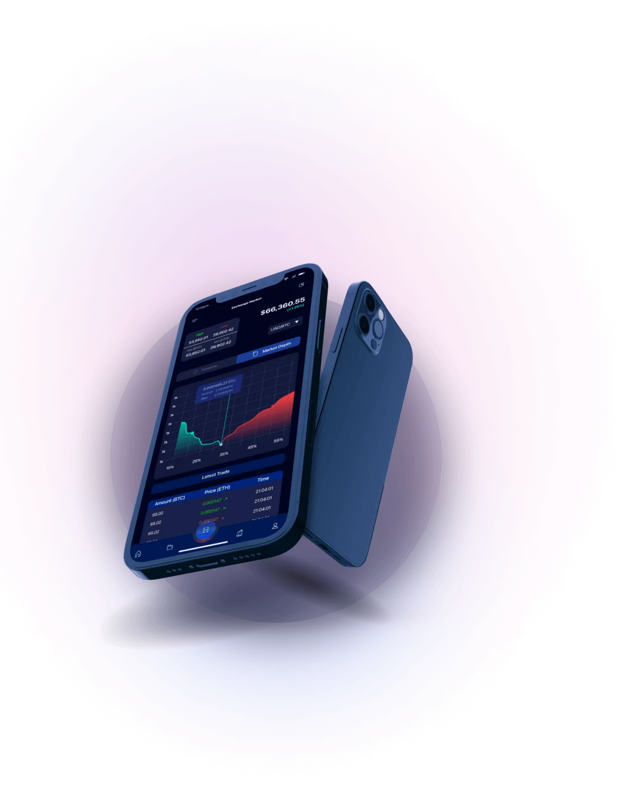 Grevial Platform - ALL-IN-ONE MARKET ANALYSIS